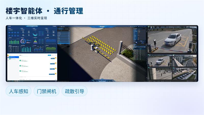 通行管理