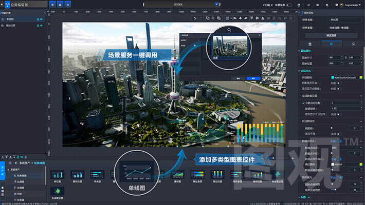 可视化数据展示-场景服务一键调用，3D大屏敏捷构建