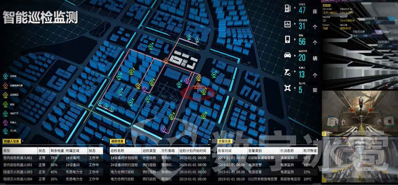 智慧电力大屏可视化决策系统