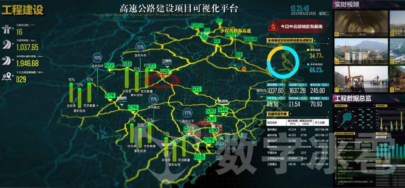智慧高速大屏可视化决策系统