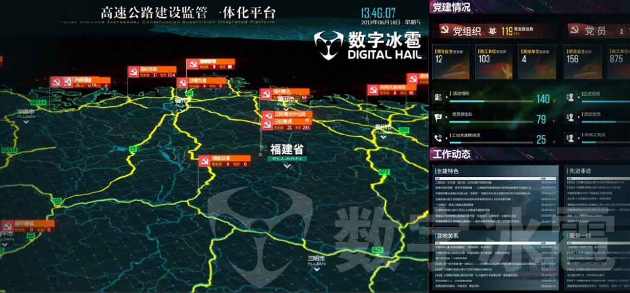 智慧高速大屏可视化决策系统