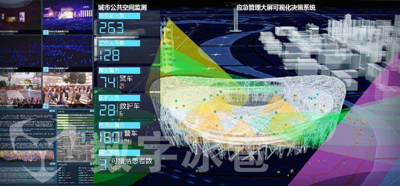 应急管理大屏可视化决策系统