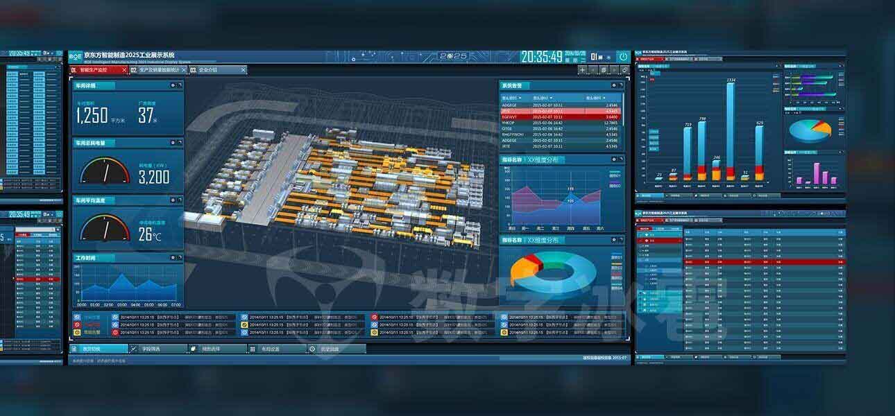 智慧工厂可视化决策系统