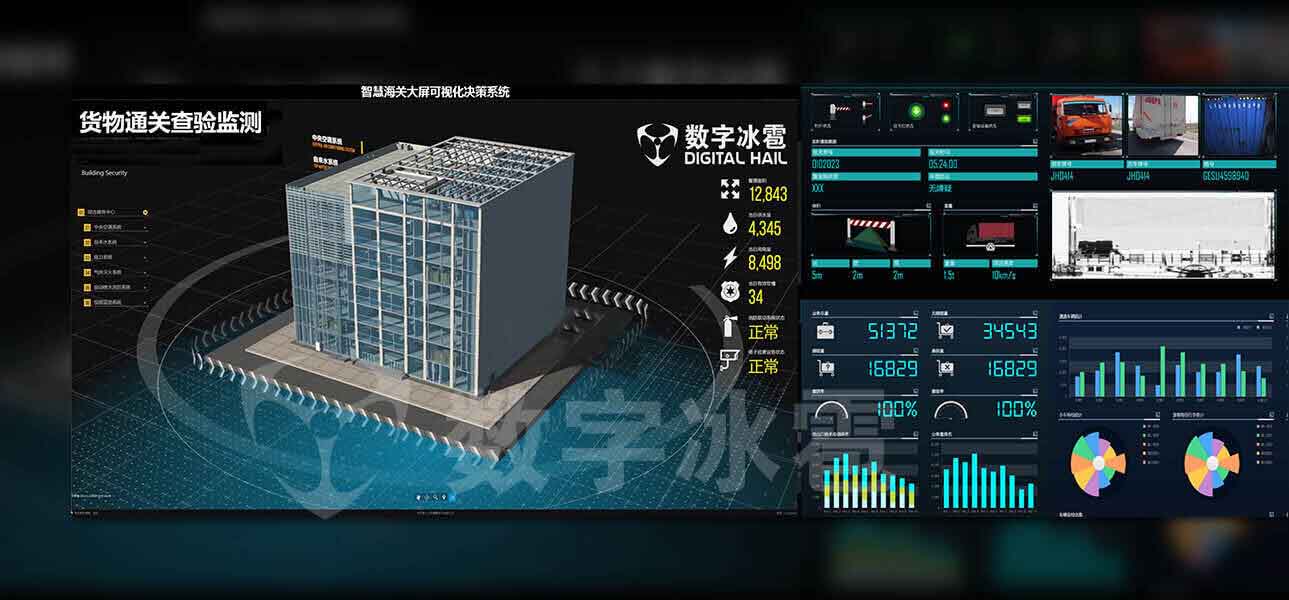 智慧海关可视化决策系统