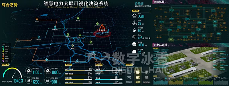 智慧电力数字孪生IOC系统-6电网运行可视分析.png