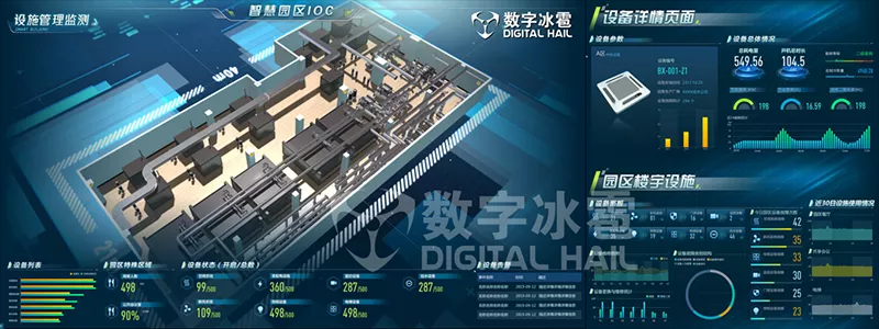 智慧园区数字孪生IOC系统-4设施管理监测.png