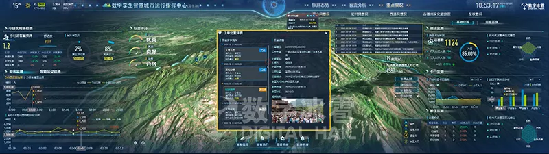 智慧文旅数字孪生IOC系统-8智能预警.png