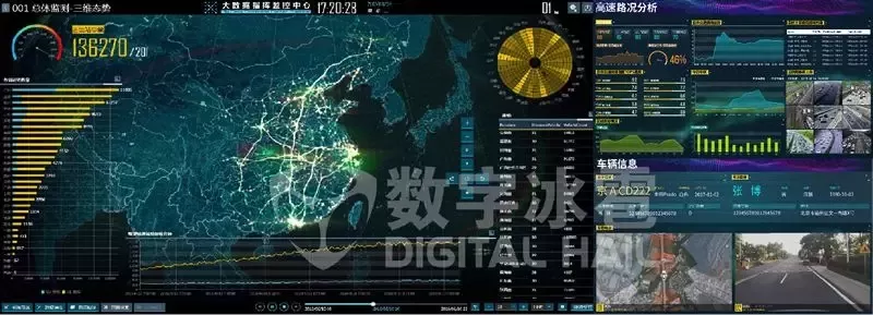 智慧高速数字孪生IOC系统-2车流量监测.png