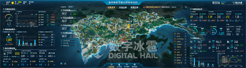 总体态势监测.png
