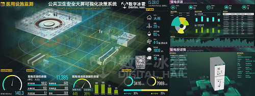 公共卫生安全-4医用设施.jpg