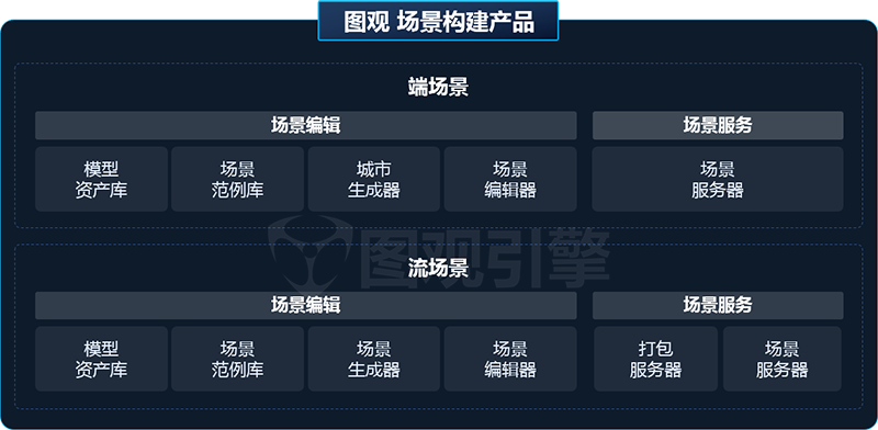 北京数字冰雹信息技术股份有限公司