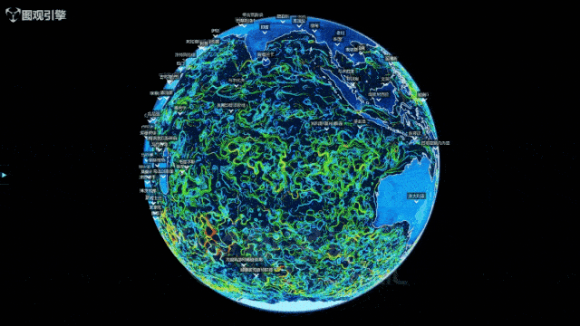 (南印度洋副热带环流)